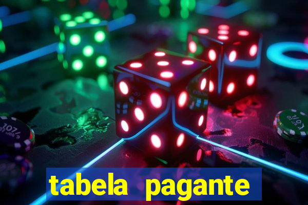 tabela pagante fortune tiger